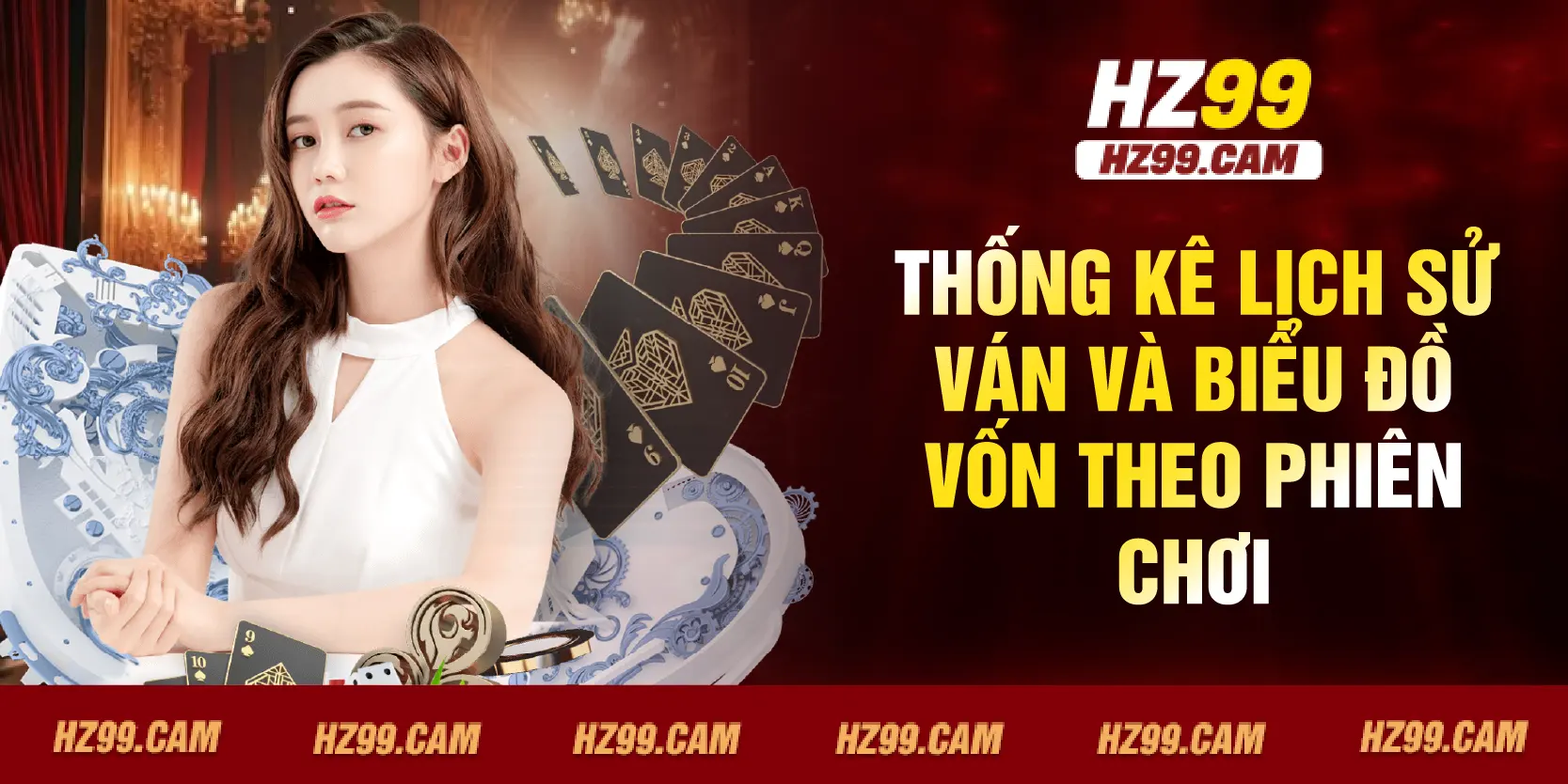 Thống kê lịch sử ván và biểu đồ vốn theo phiên chơi