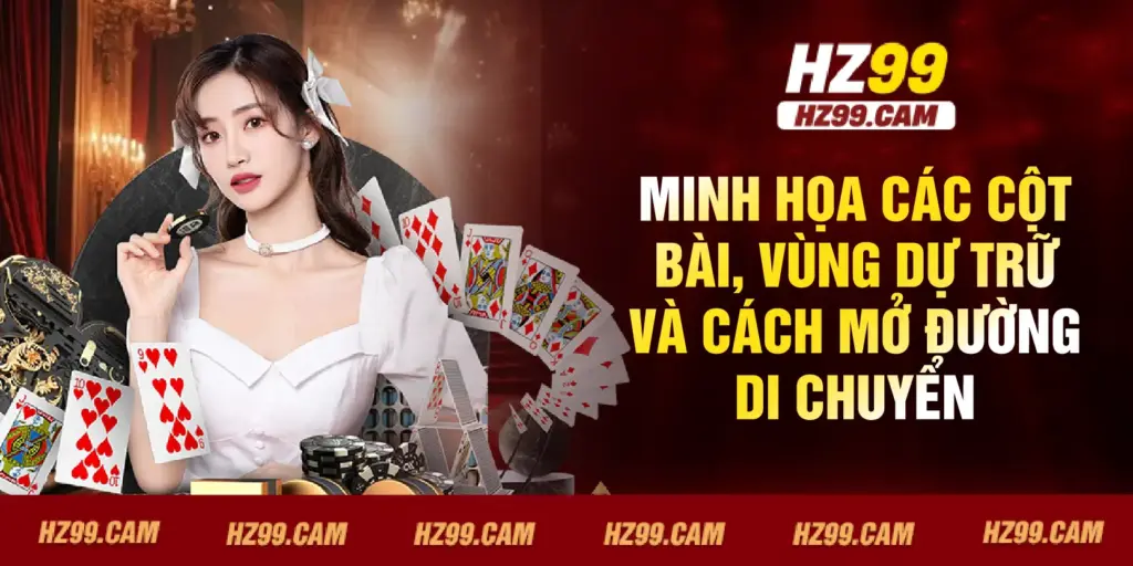 Minh họa các cột bài, vùng dự trữ và cách mở đường di chuyển
